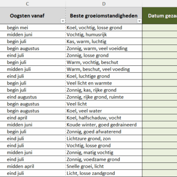 Zaaikalender moestuin