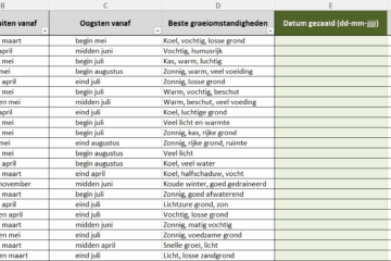Zaaikalender moestuin