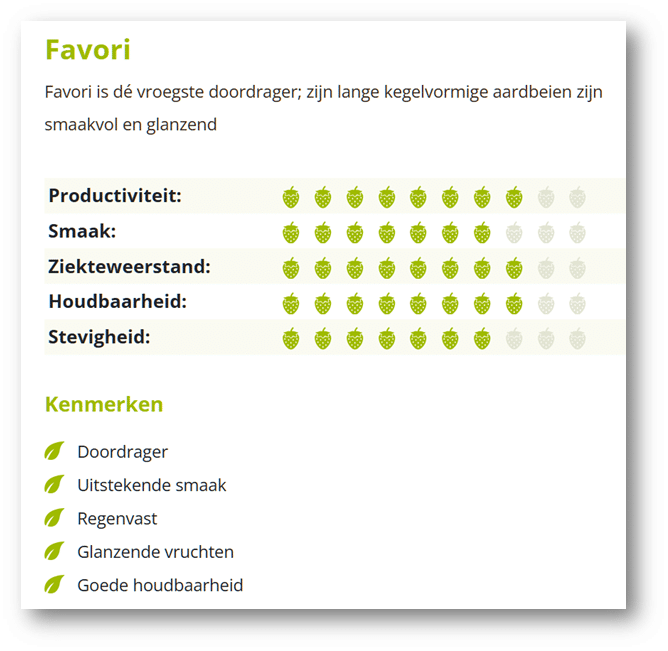 Favori kenmerken Plaatje met kenmerken Favori aardbeienras
